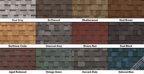 Elk Prestique Shingles Colors - JeanneBehan