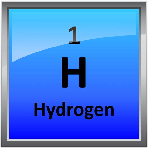 Chemical Symbol