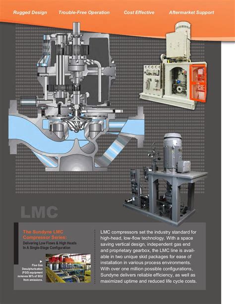 Sundyne _ Compressor de Gás e Bombas Centrífugas