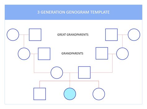 Genogram family social work - tnlity