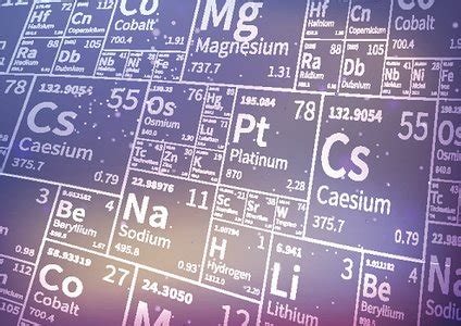 Chemical Elements From Periodic Table, White Icons On Blurred ...