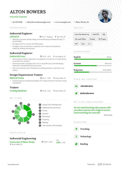 Industrial Engineer Resume Example and guide for 2019