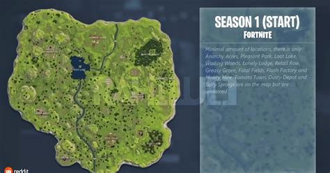 Fortnite Map Evolution! This took me a long time to make :P : FortNiteBR