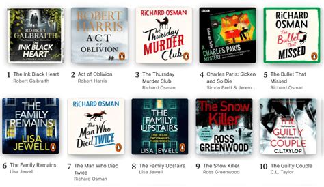 Best Mystery Audiobooks on Apple - September 2022 Top 10