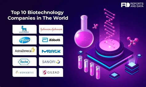 Top 10 Biotechnology Companies in The World