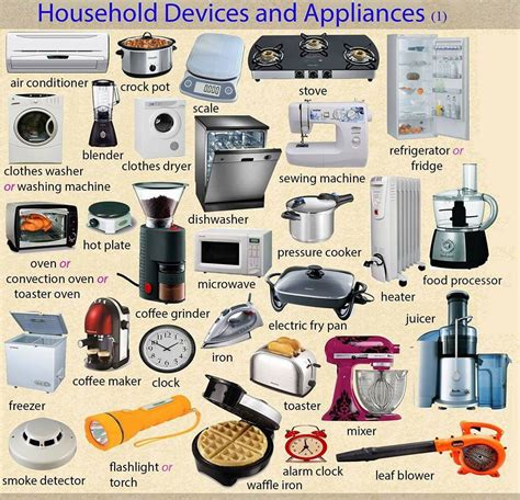 Household Devices and Appliances - English Learn Site