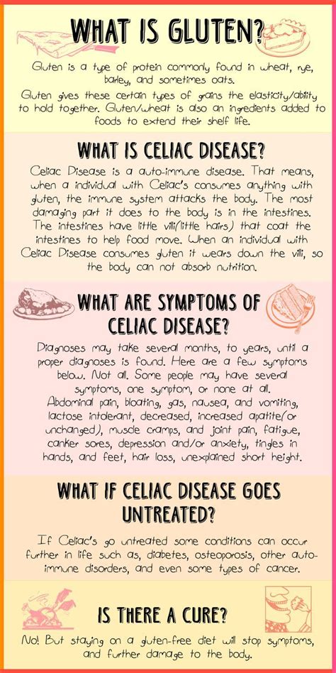 Celiac Disease Menu For Beginners