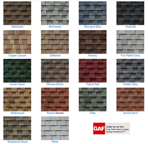 GAF Timberline Lifetime shingles color selection. One of the most ...