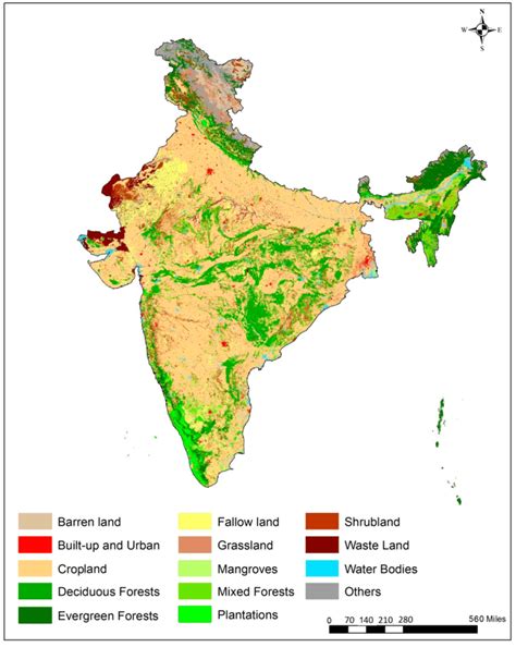 NCERT Class 10 Geography Solutions: Chapter 1 Resources and Development ...