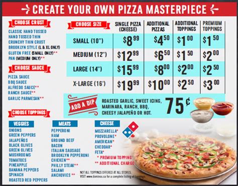 Domino's Full Menu With Prices