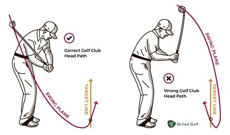 11 Practical Golf Tips For Beginners