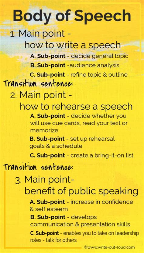 Sample speech outline: examples with a printable template☺