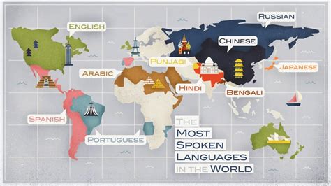 World's Most Spoken Languages Map | Wondering Maps