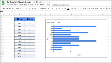 How to Make a Bar Graph in Google Sheets