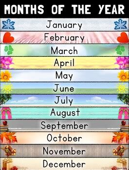 Months of the Year Poster by Bilingual Classroom Solutions for SIFE and EBs