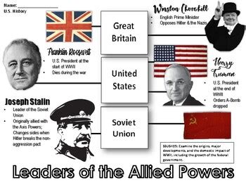 US History WWII Leaders of the Allied Powers Handout by History Helpers