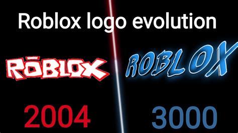 Roblox logo evolution 2004 - 3000 - YouTube