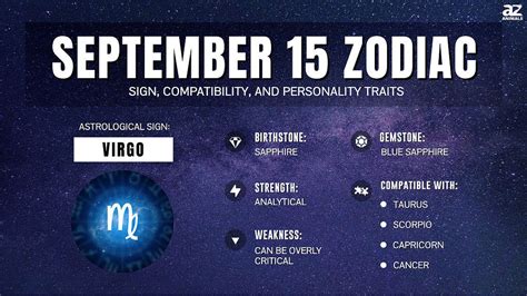 September 15 Zodiac Sign Personality - Astral Zodiac