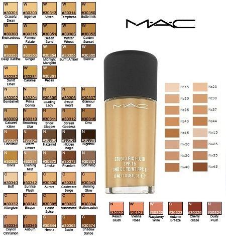 Beautiful to you, floating heart, Mac Foundation to show you the ...