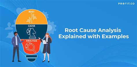 Root Cause Analysis Explained with Examples|Profit.co