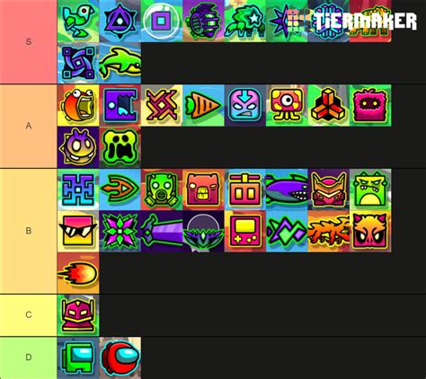 Geometry Dash 2.2 new icons from Icon Contest Tier List (Community ...