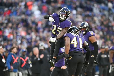 Ravens 2023 Regular Season Roster Projection - Baltimore Beatdown