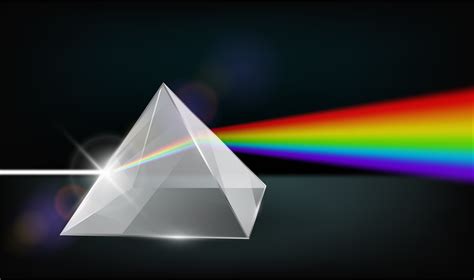 How to Make a Rainbow with a Prism - Science Questions for Kids