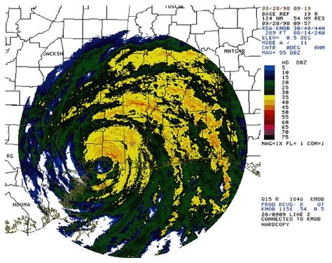 Hurricane Georges - September 1998