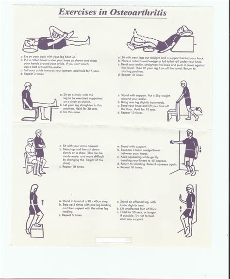 Exercises to Prevent Disability Due to Arthritis