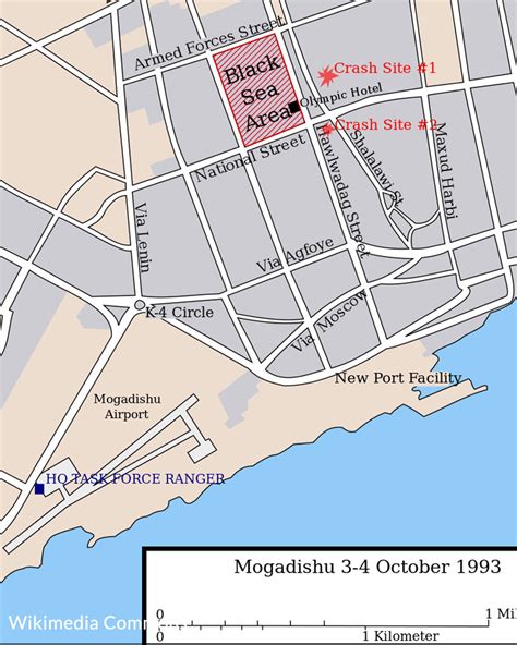 Mogadishu Battle Map