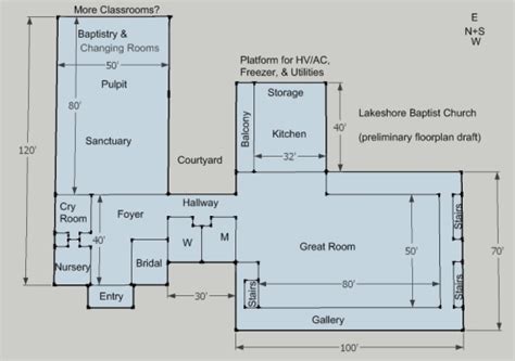 Church Floor Plans With Fellowship Hall - Home Alqu
