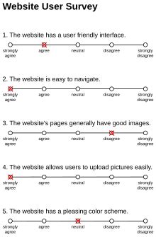 Likert scale - Wikipedia