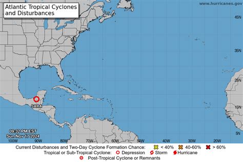 Hurricane Season: Lessons & Resources – Middle School Science Blog