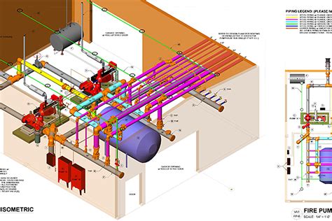 Hospital fire sprinkler system design - gaswtube