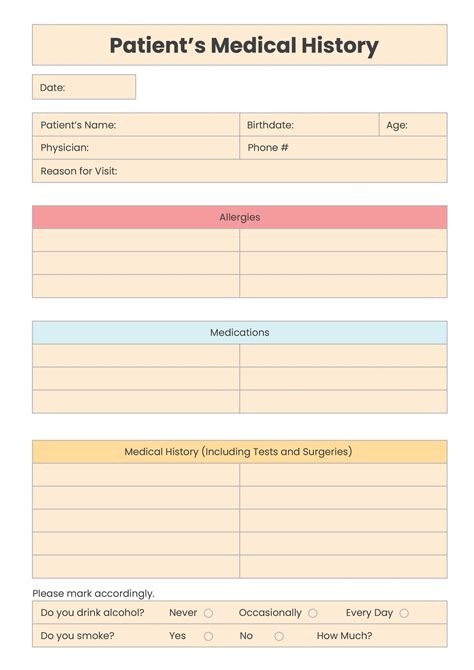 Medical Charting Templates