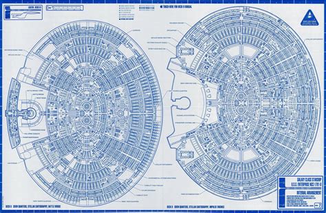 Star Trek: Voyager - Enterprise D Blueprints