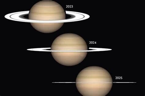 Saturn's Rings Will Disappear in 2025—Here's Why - Newsweek