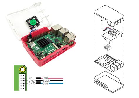 Official Raspberry Pi 4 case fan adds cooling to Raspberry Pi 4 case ...