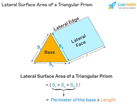 Surface Area of Triangular Prism - Formula, Examples