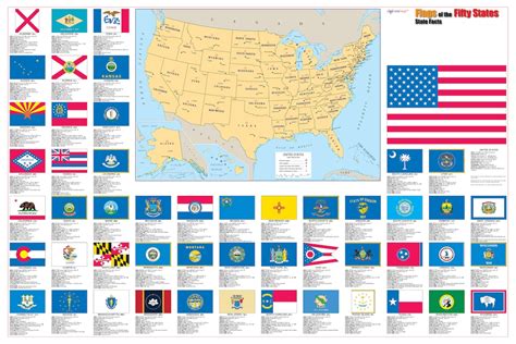 Flags of the 50 U.S. States Wall Map Poster 36x24 Rolled Paper or ...