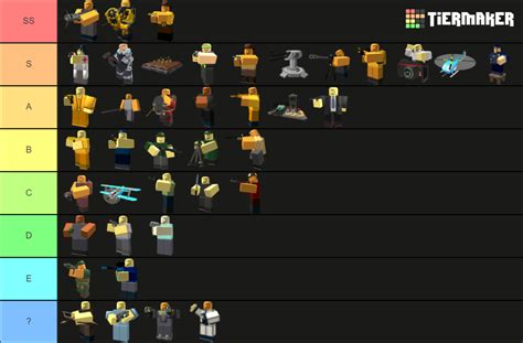 Tower Defense Simulator Towers Tier List (Community Rankings) - TierMaker