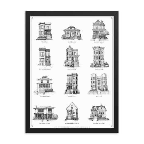 Chicago Home Styles Print, Chicago Wall Art Guide to Chicago ...