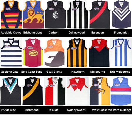 14 best images about AFL on Pinterest | Football, Jumpers and Horse racing