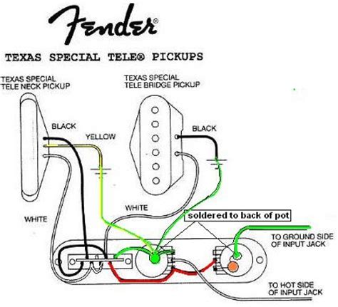 Telecaster Wiring Diagram S1 Switch Noiseless Version 4 - Collection ...