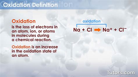 What is oxidation? | Definition, Process, & Examples