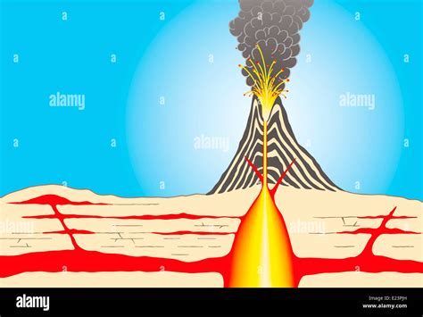 Volcano - Cross-section through a volcano showing layers of ash, large ...