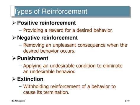 Schedules Of Reinforcement Explained