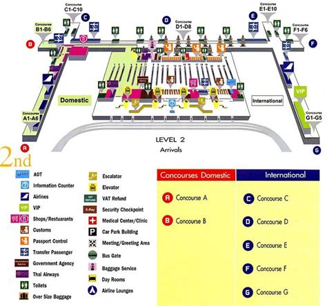 Flight arrivals at Bangkok's Suvarnabhumi airport and Don Mueang ...