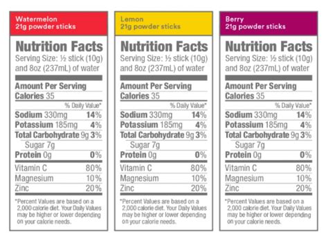 30 Drip Drop Nutrition Label - Label Design Ideas 2020