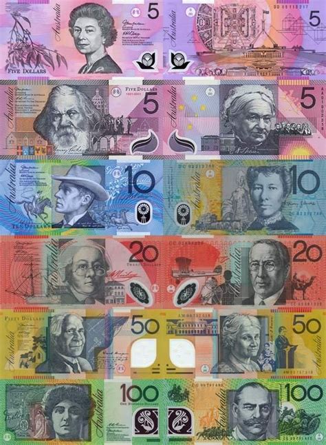 Australian currency, ain't it colourful! | Money notes, Australian ...